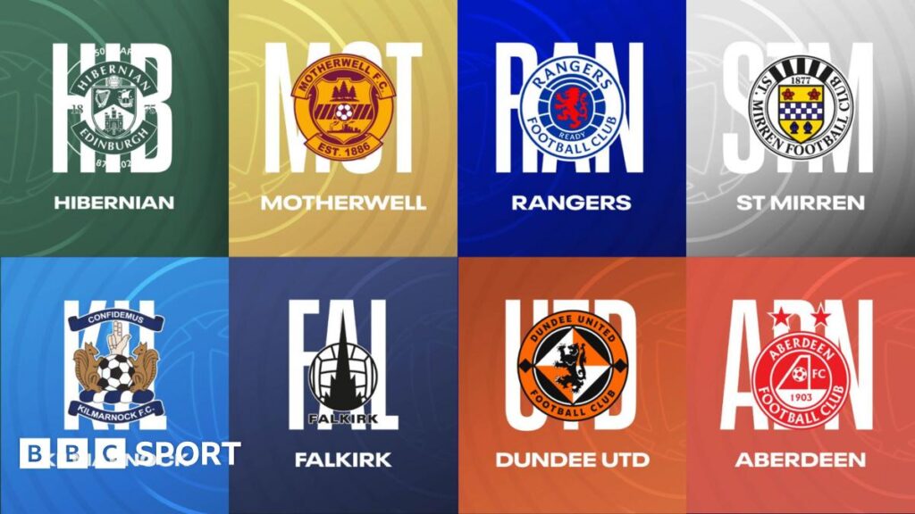 32C26F20 2Cfc 11F1 B297 95B0A0A8331E