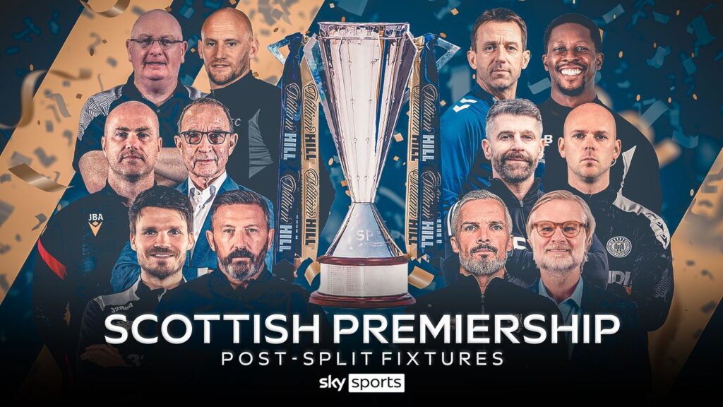 Skysports Scottish Premiership 7211443 Skysports Scottish Premiership 7211443